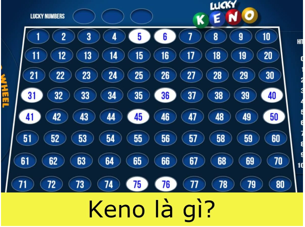 Game Keno TK88